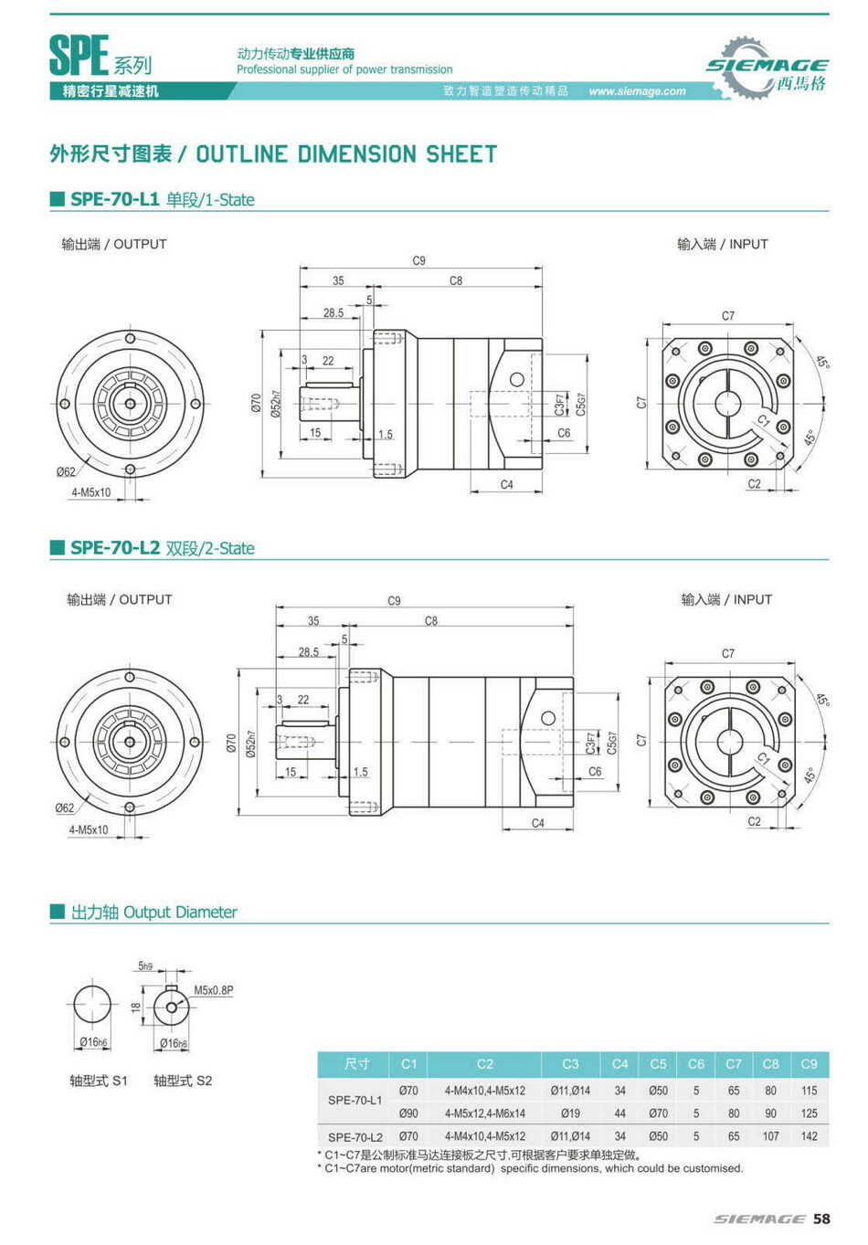 西馬格精密伺服減速機(jī)