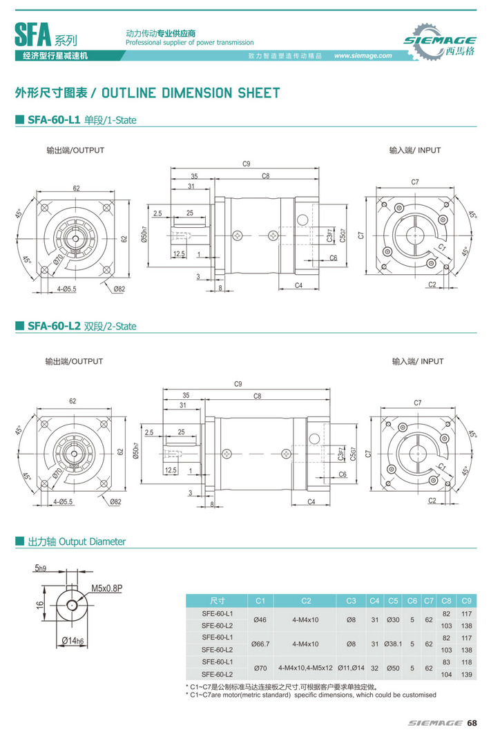 西馬格行星減速箱SFA80
