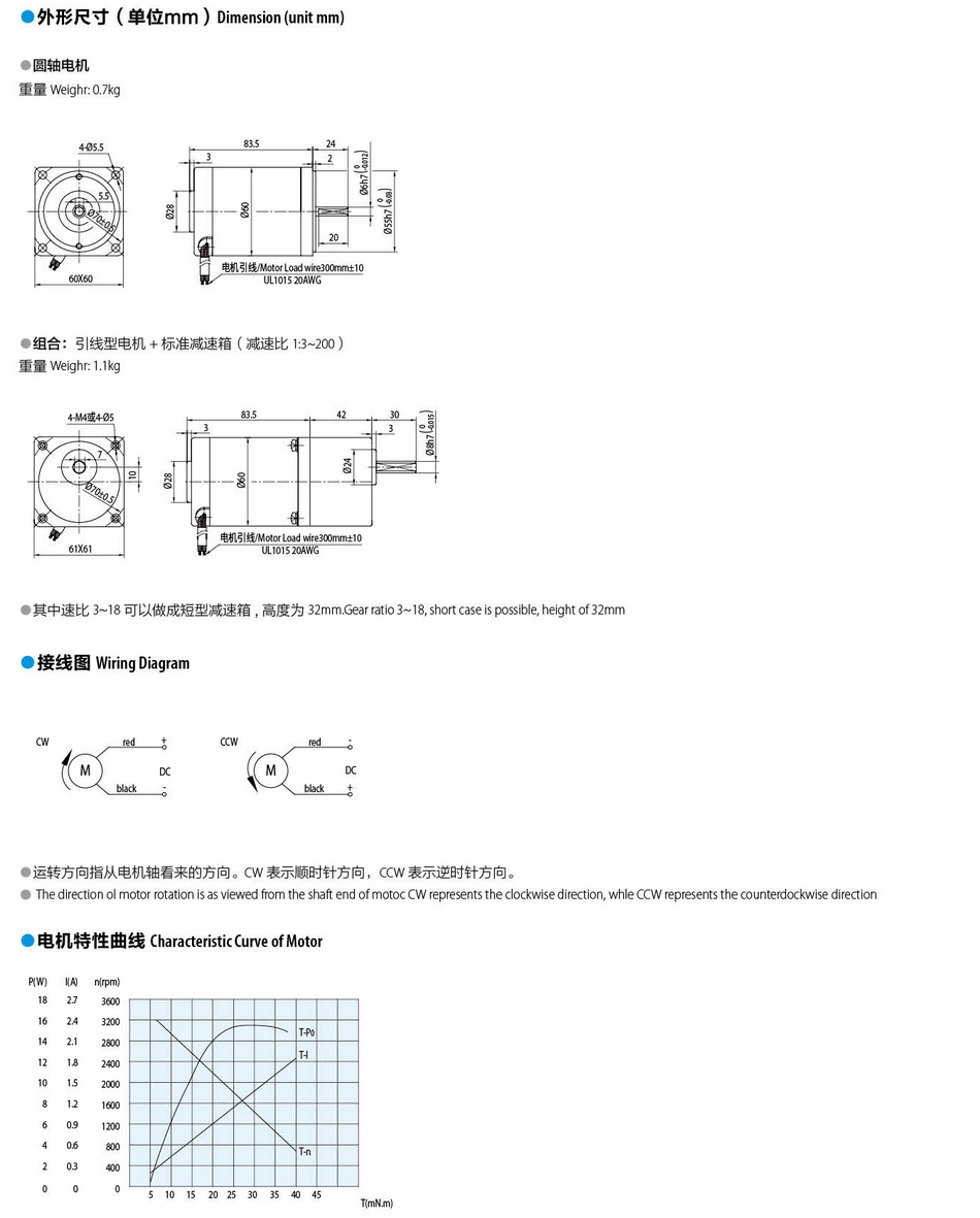 有刷直流電機(jī)15W