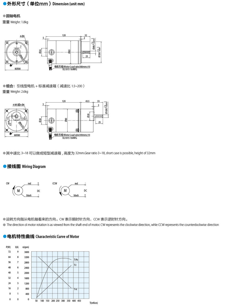 有刷DC電機40W