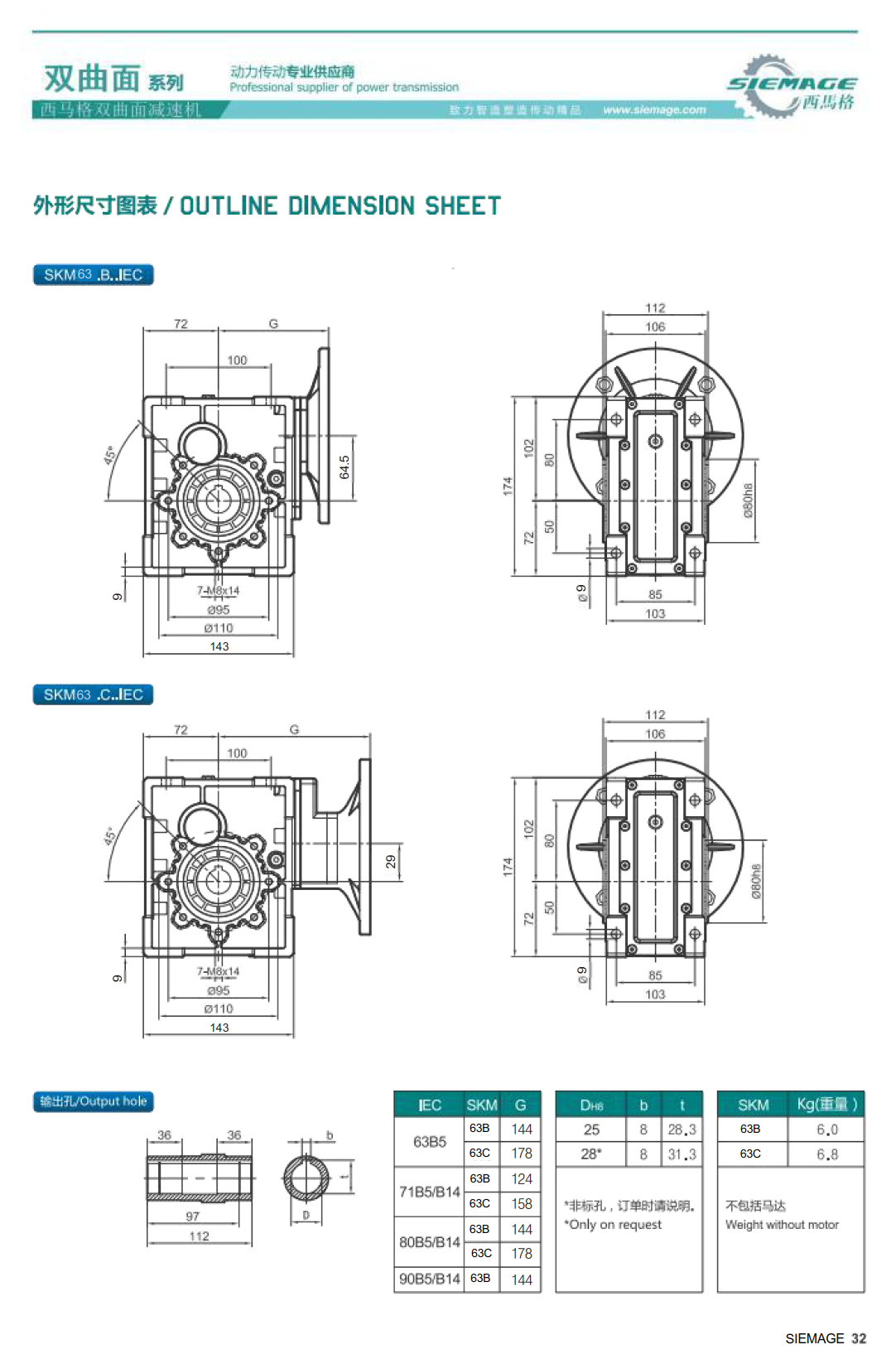 西馬格雙曲面減速器