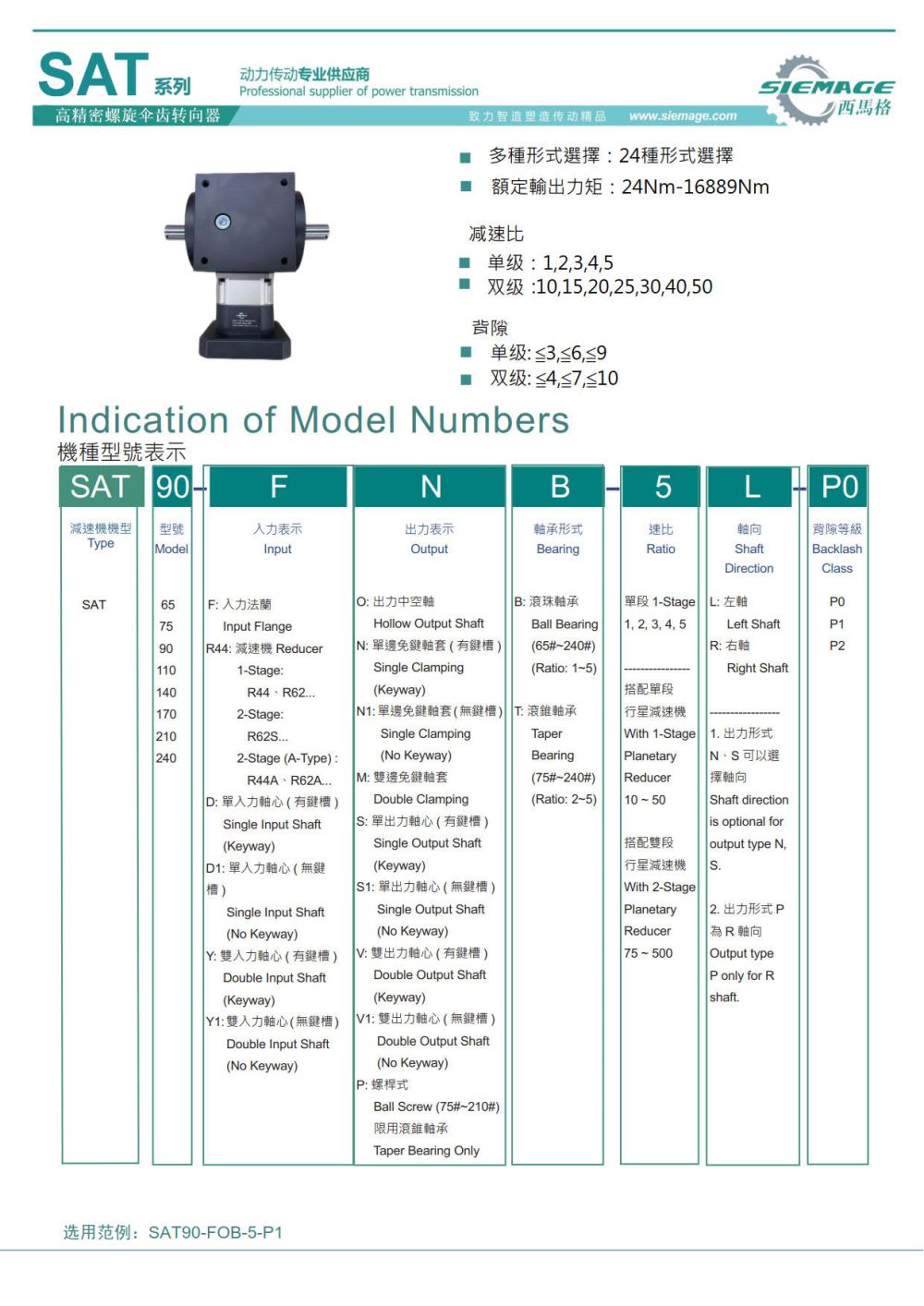 螺旋傘齒輪減速機型號說明