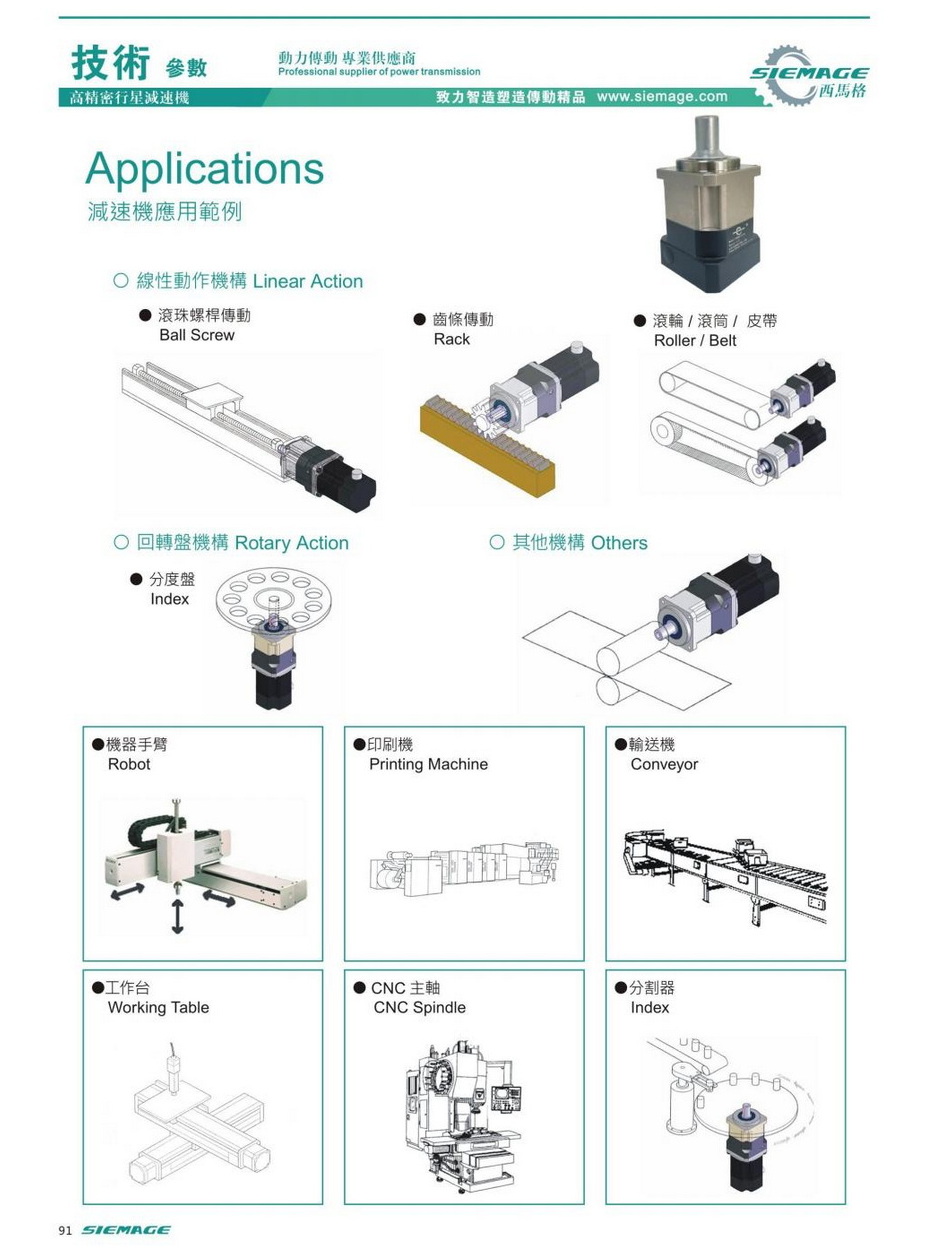 西馬格行星減速機(jī)應(yīng)用范例